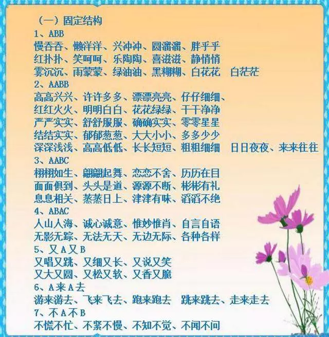 如果孩子正在上國小,這份資料務必收好,記熟吃透成績不下98