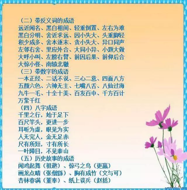 如果孩子正在上國小,這份資料務必收好,記熟吃透成績不下98