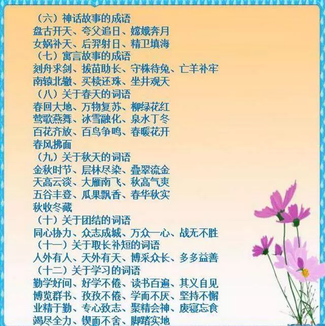 如果孩子正在上國小,這份資料務必收好,記熟吃透成績不下98