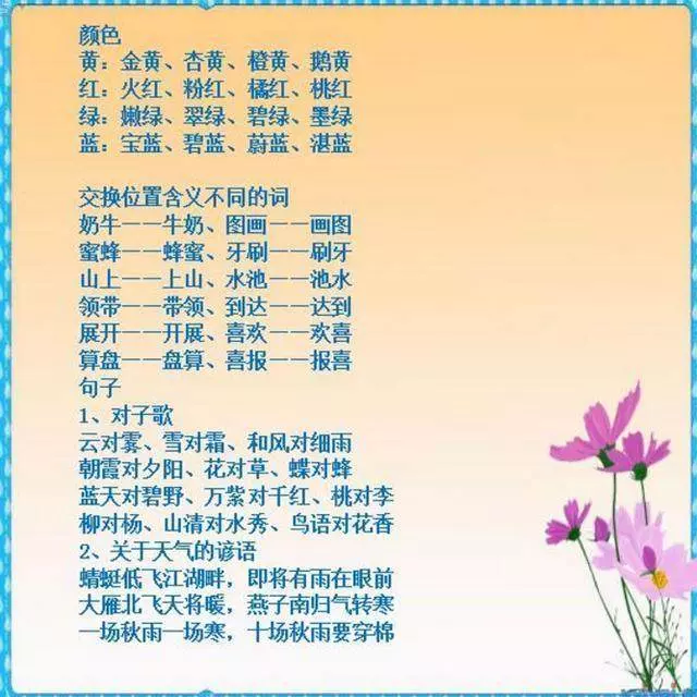 如果孩子正在上國小,這份資料務必收好,記熟吃透成績不下98