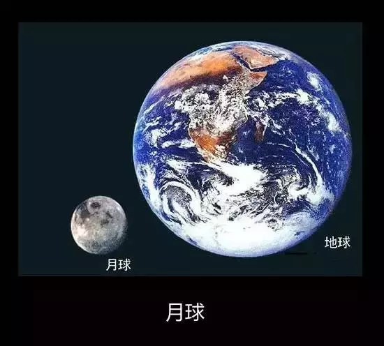地球到底有多大?17張讓你秒懂「人類根本比灰塵還渺小」的殘酷比較圖