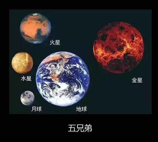 地球到底有多大?17張讓你秒懂「人類根本比灰塵還渺小」的殘酷比較圖