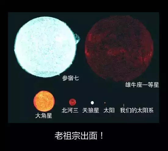 地球到底有多大?17張讓你秒懂「人類根本比灰塵還渺小」的殘酷比較圖