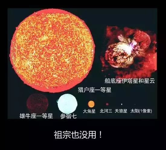 地球到底有多大?17張讓你秒懂「人類根本比灰塵還渺小」的殘酷比較圖