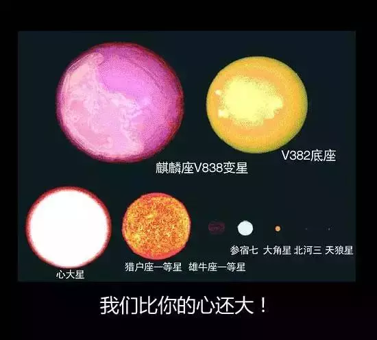 地球到底有多大?17張讓你秒懂「人類根本比灰塵還渺小」的殘酷比較圖