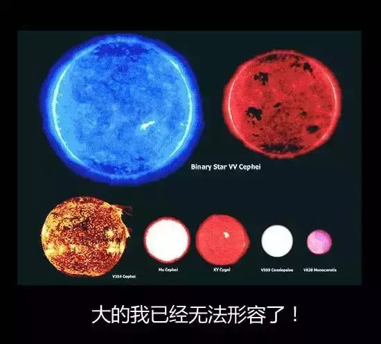 地球到底有多大?17張讓你秒懂「人類根本比灰塵還渺小」的殘酷比較圖