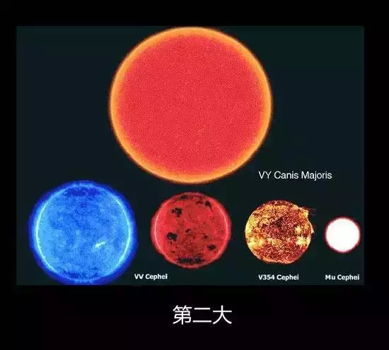 地球到底有多大?17張讓你秒懂「人類根本比灰塵還渺小」的殘酷比較圖
