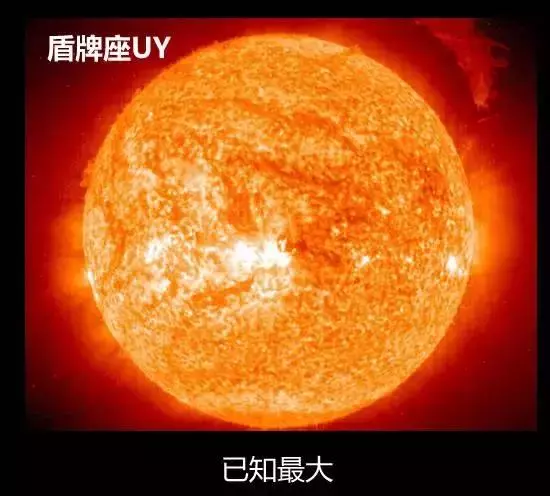 地球到底有多大?17張讓你秒懂「人類根本比灰塵還渺小」的殘酷比較圖
