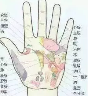 太驚訝!梳手心十分鐘,就能預防痴呆、腦中風,過了40要常做,現在知道還不晚!