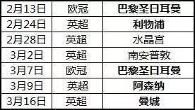 心態飄了!曼聯球迷笑稱10連勝返前4 倫敦雙雄能同意嗎
