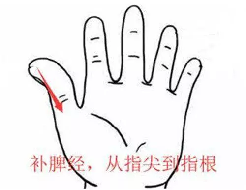 寶寶脾胃好不好,一張表查查就知道,每個媽媽必備的「兒童身體自查表」