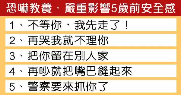 「恐嚇式」教養口頭禪,讓5歲前孩子缺乏安全感