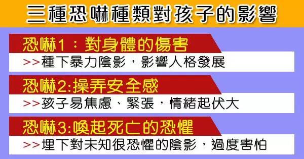 「恐嚇式」教養口頭禪,讓5歲前孩子缺乏安全感