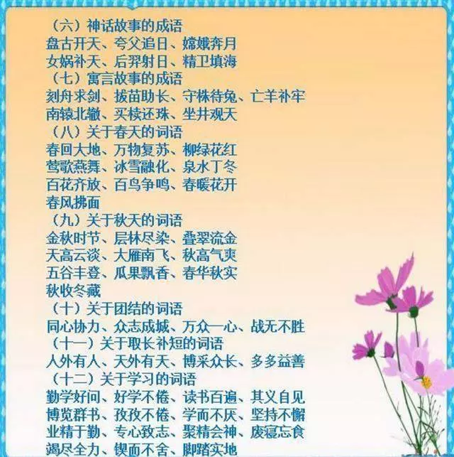 如果孩子正在上國小,這份資料務必收好,記熟吃透成績不下98