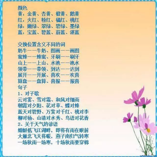 如果孩子正在上國小,這份資料務必收好,記熟吃透成績不下98