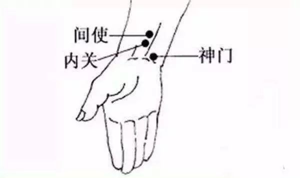 穴位養生:主治健忘、失眠的奇穴!心悸胸悶也可按按神門穴
