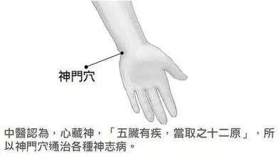 穴位養生:主治健忘、失眠的奇穴!心悸胸悶也可按按神門穴