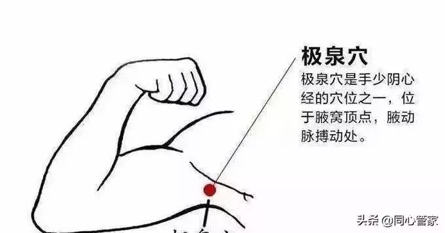 心臟總是莫名不舒服?你需要這些「神穴」來幫助