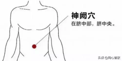 心臟總是莫名不舒服?你需要這些「神穴」來幫助