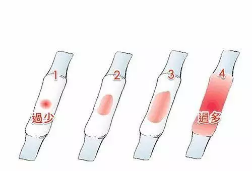 最「強」暖宮王,不是阿膠,不是紅棗,告別痛經,一用就好!