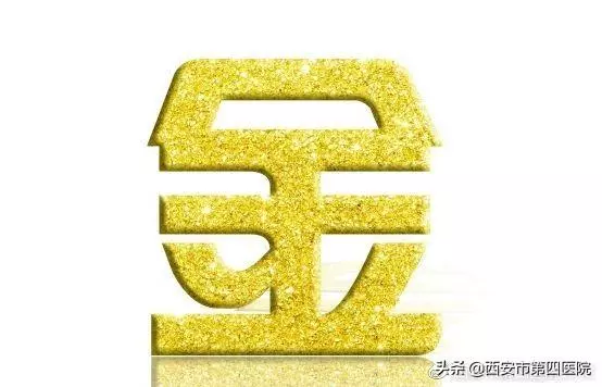 中醫的五行,你都了解嗎?