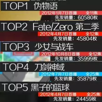 用動漫振興地方經濟?這個日本小鎮真的做到了