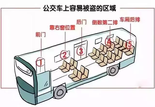 一名小偷的「年終總結」,所有人都該看看