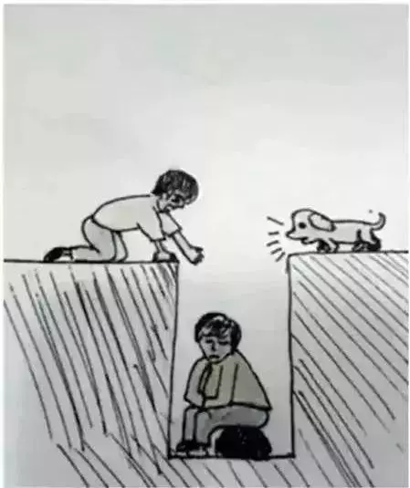 十五張圖,說盡了現實!