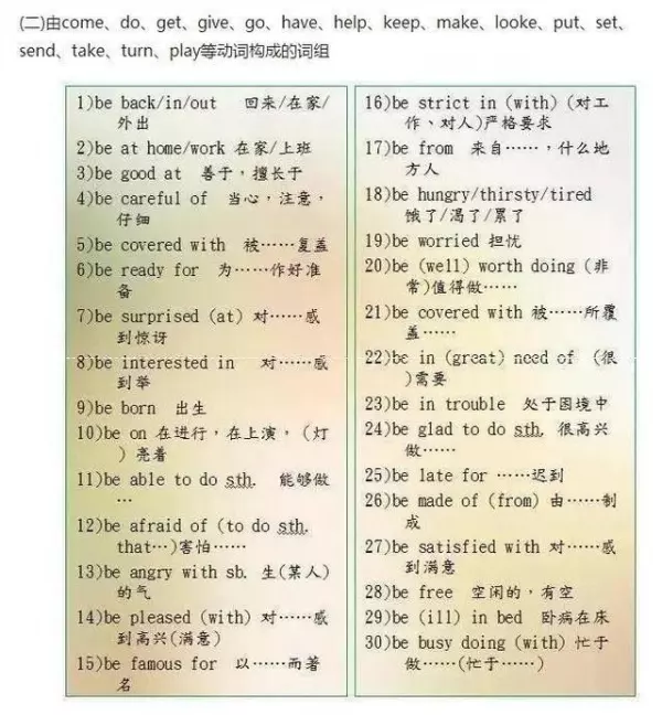 專業英文老師直言:苦學英文6年,不如牢記這9張圖!讓你蛻變英文達人!