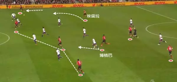 曼聯的哲學不能被改變:進攻才是硬道理 青訓才是真未來