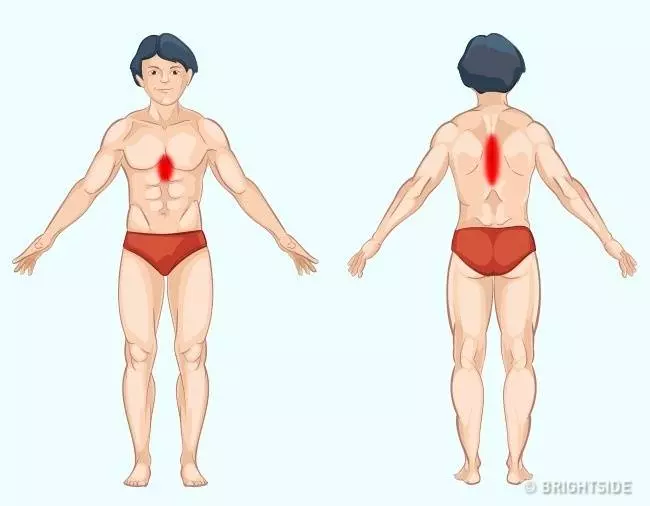 9張圖解「讓你秒懂身體部位會疼痛的原因」,現在就找出問題瞭解原因出在哪裡!