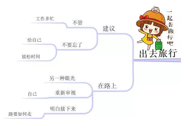 這才是女人最好的生活狀態,45歲前一定要擁有這9樣東西