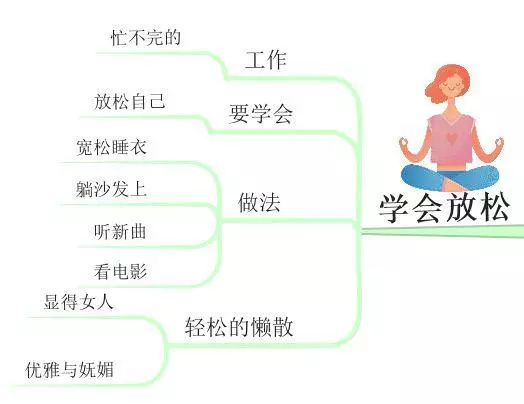 這才是女人最好的生活狀態,45歲前一定要擁有這9樣東西