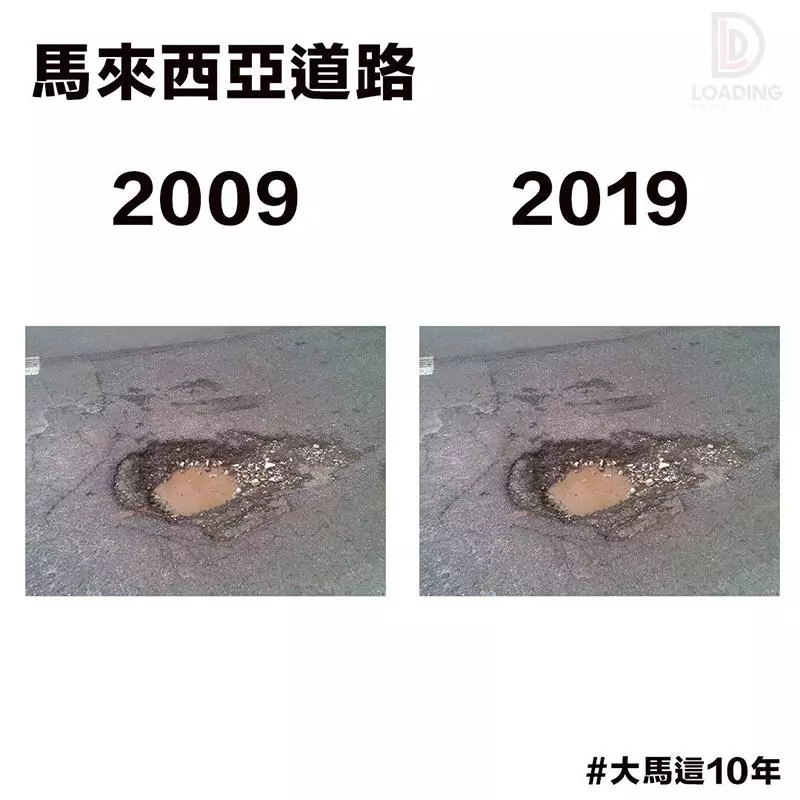 10張 #10yearchallenge 看完「馬來西亞十年變化」 網友:最中肯貼切的事實!