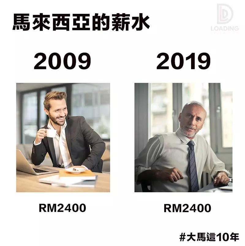 10張 #10yearchallenge 看完「馬來西亞十年變化」 網友:最中肯貼切的事實!