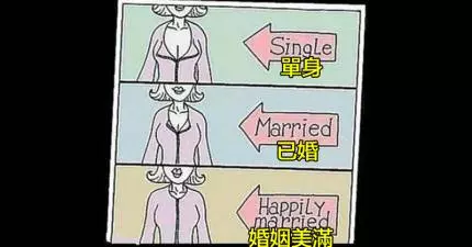 12張中肯圖片證明「我們永遠別想了解女人」。
