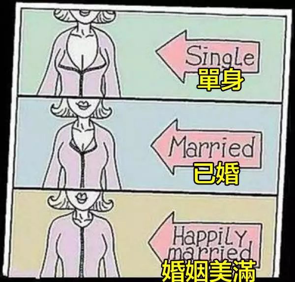 12張中肯圖片證明「我們永遠別想了解女人」。