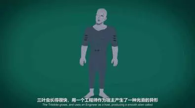 3分鐘,看透全宇宙最著名的外星人