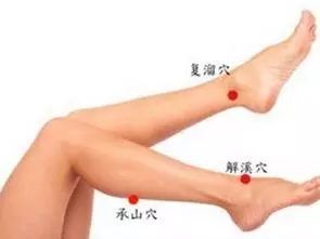流汗像瀑布、當心多汗症作祟,3個穴道調節水分代謝!