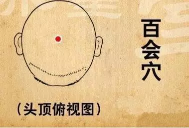 流汗像瀑布、當心多汗症作祟,3個穴道調節水分代謝!