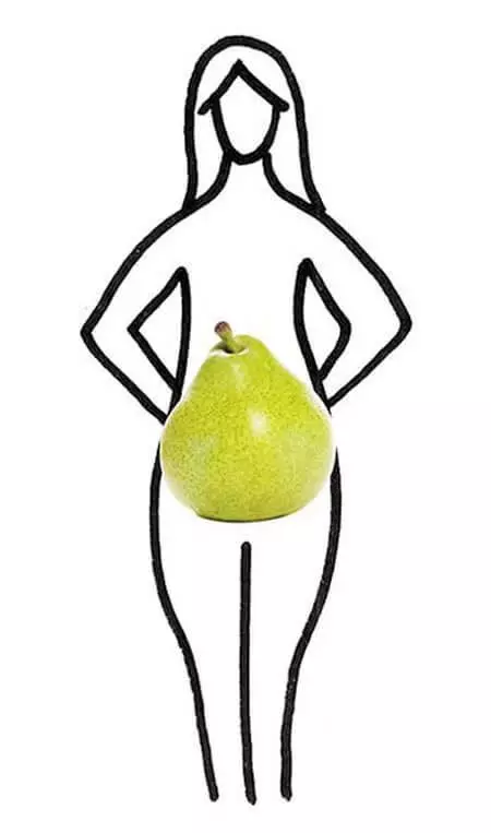 節食、狂做運動,依然沒有甩掉肥肉?秘訣:針對身型減肥更有效!