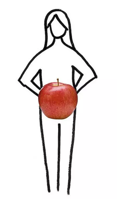 節食、狂做運動,依然沒有甩掉肥肉?秘訣:針對身型減肥更有效!