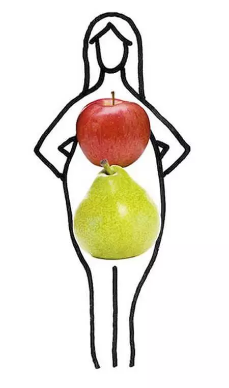 節食、狂做運動,依然沒有甩掉肥肉?秘訣:針對身型減肥更有效!