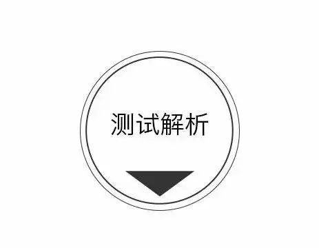 沙漠中又累又渴的你,五杯飲品會喝哪杯?測出你的性格特質!