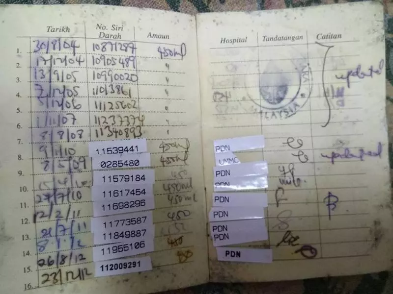 大馬男 RM20K 高額醫藥費, 竟一分錢也不用給!? 原來醫院還有這樣的優惠~