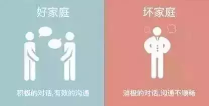 一個家庭的未來?都藏在這八個小細節里