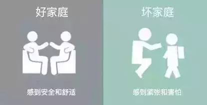一個家庭的未來?都藏在這八個小細節里