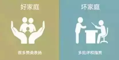 一個家庭的未來?都藏在這八個小細節里