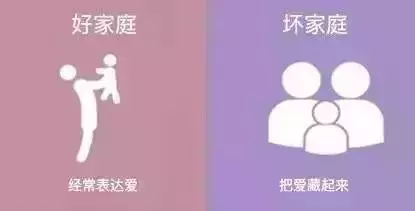 一個家庭的未來?都藏在這八個小細節里