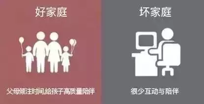 一個家庭的未來?都藏在這八個小細節里